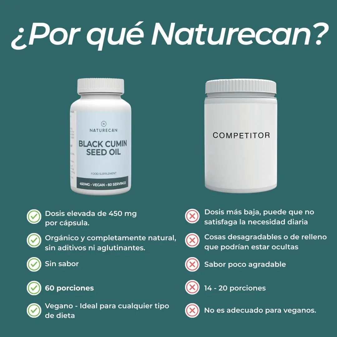 Aceite de comino negro - Image 6