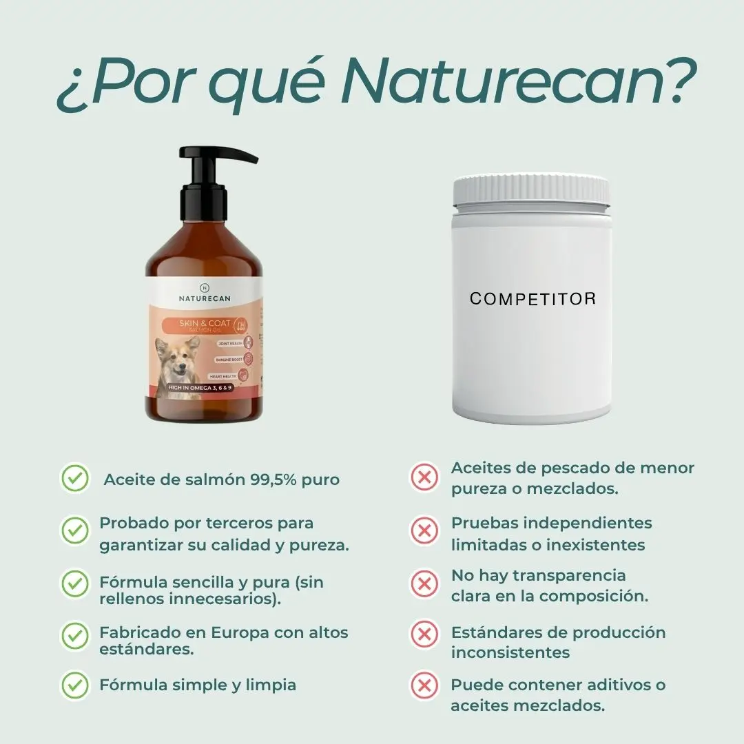 Aceite de salmón para perros - Image 6