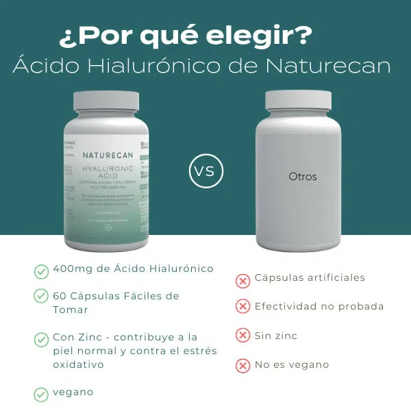 Ácido hialurónico en cápsulas - Image 3