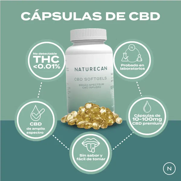 Cápsulas CBD - Image 3