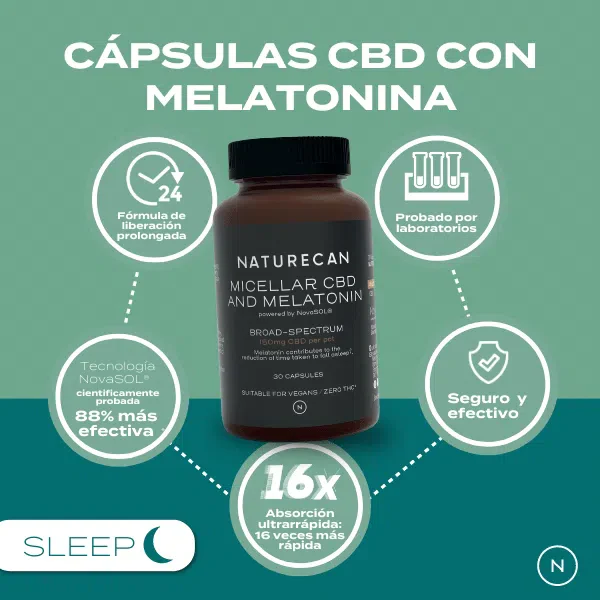 Cápsulas micelares de CBD con Melatonina - Image 3
