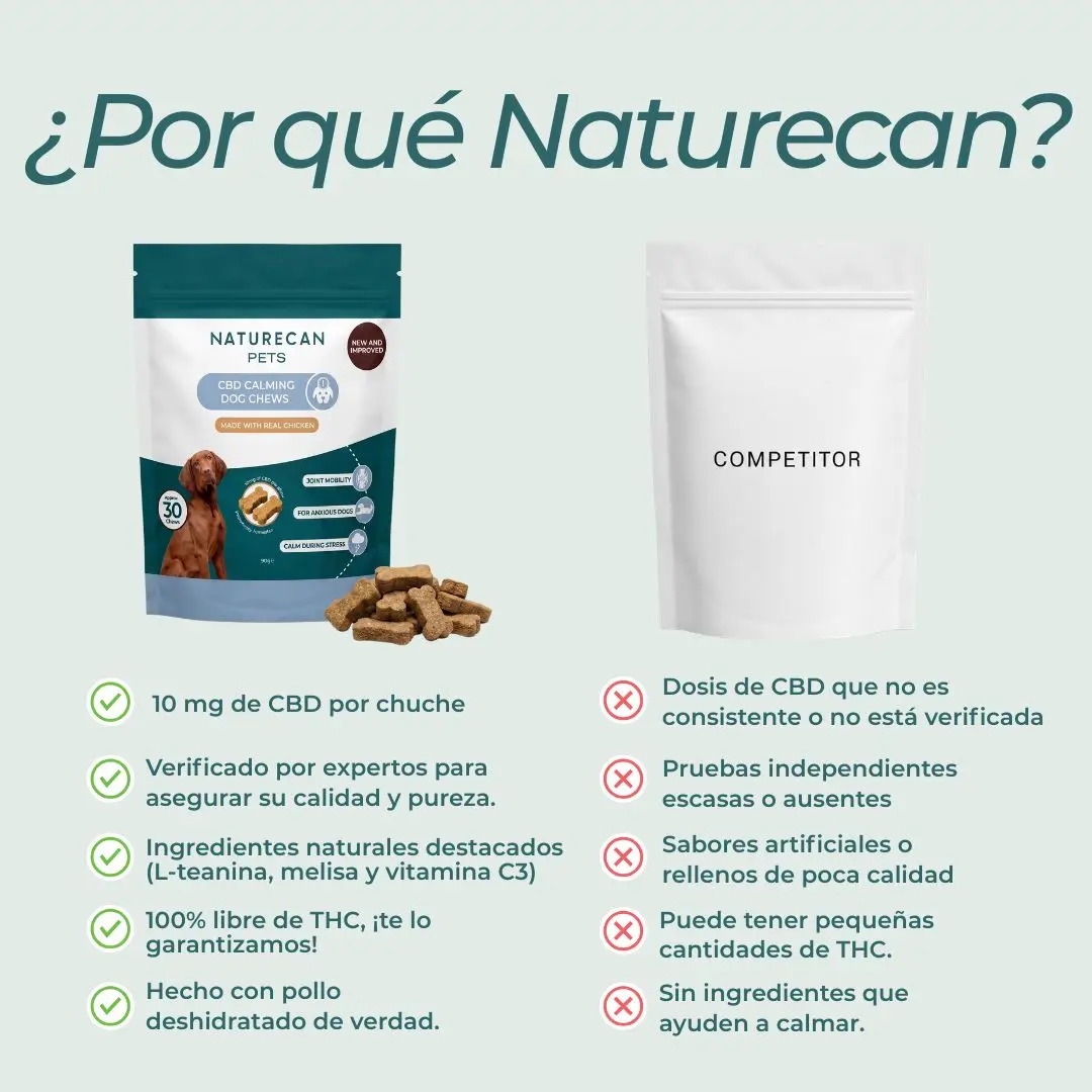 Chuches CBD relajantes para perros - Image 11