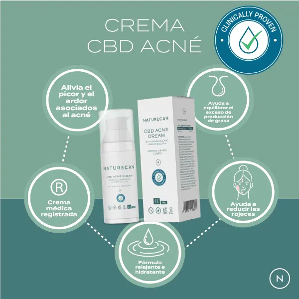 Crema CBD Acné - Image 3