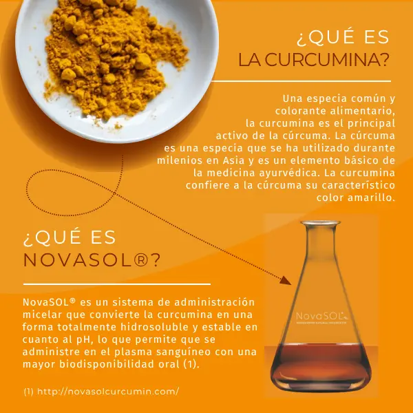 Curcumina Activa - Image 5