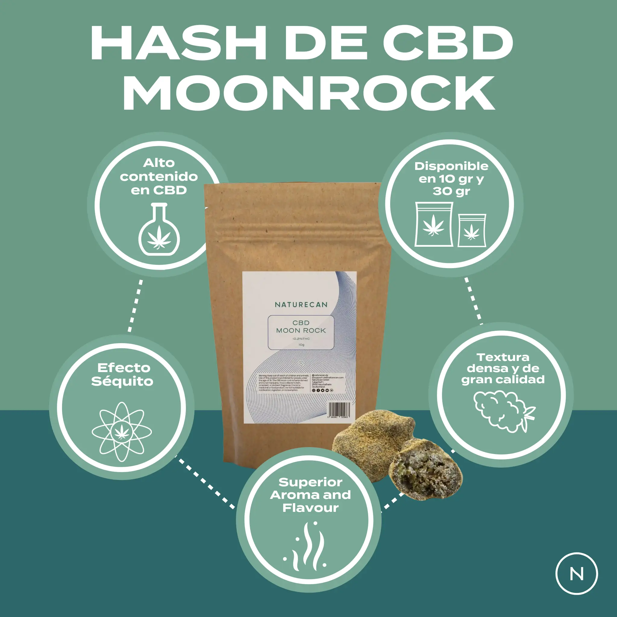 CBD Moon Rock - Image 3
