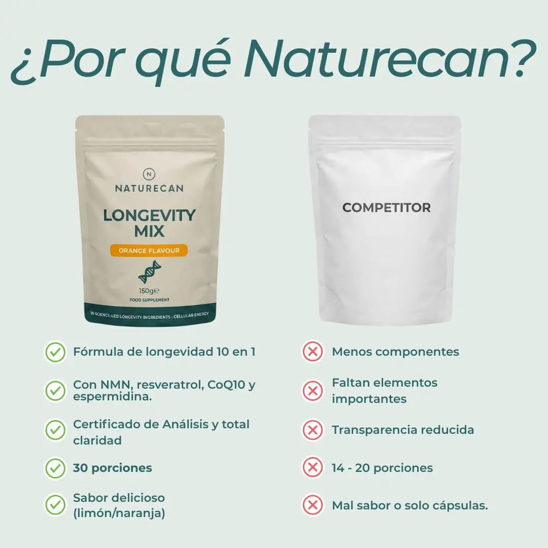 Complemento Alimenticio Longevidad - Image 9