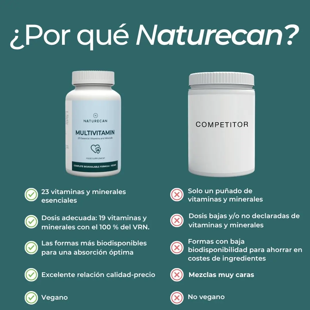 Multivitamínico - Image 7