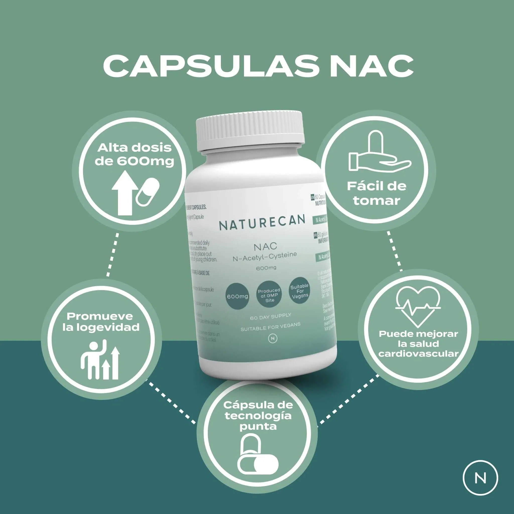 NAC Cápsulas - Image 4