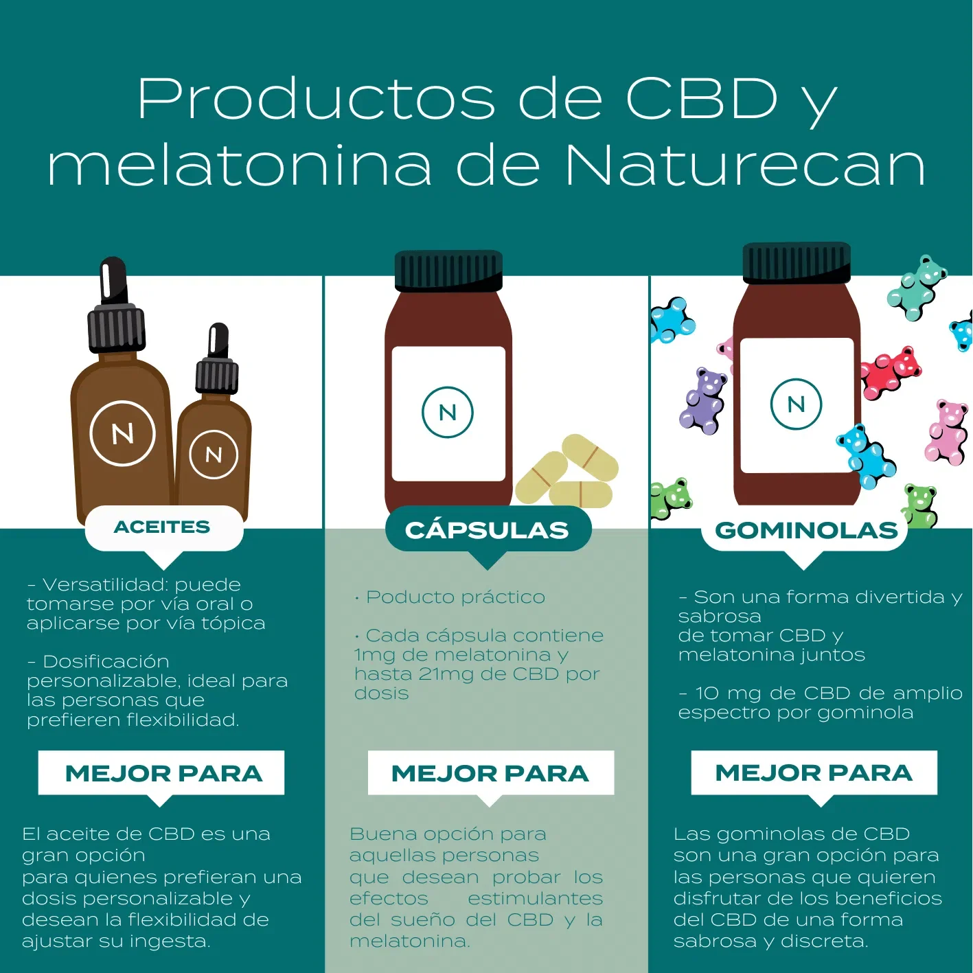 Pack Sueño - Image 7