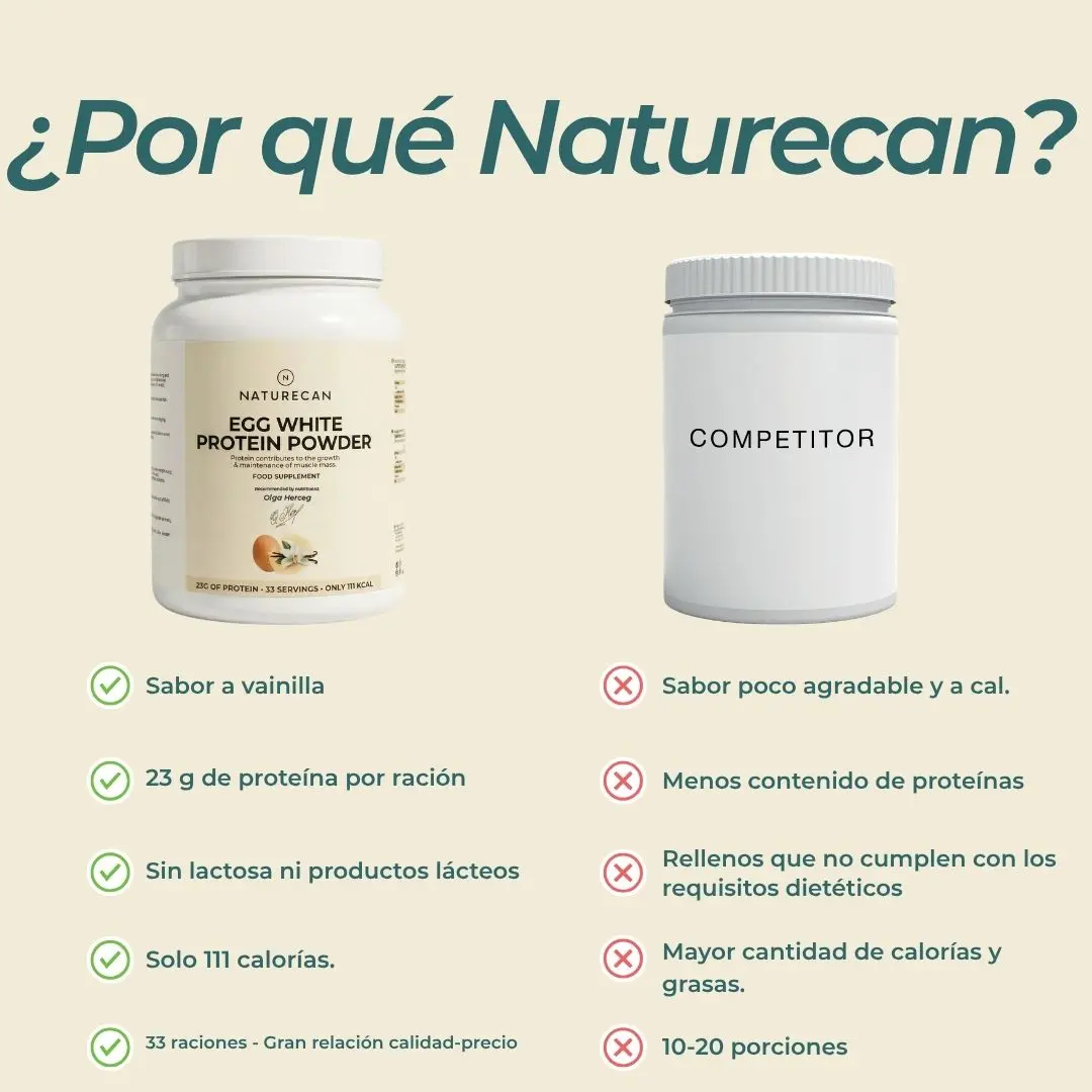 Proteína de clara de huevo - Image 8