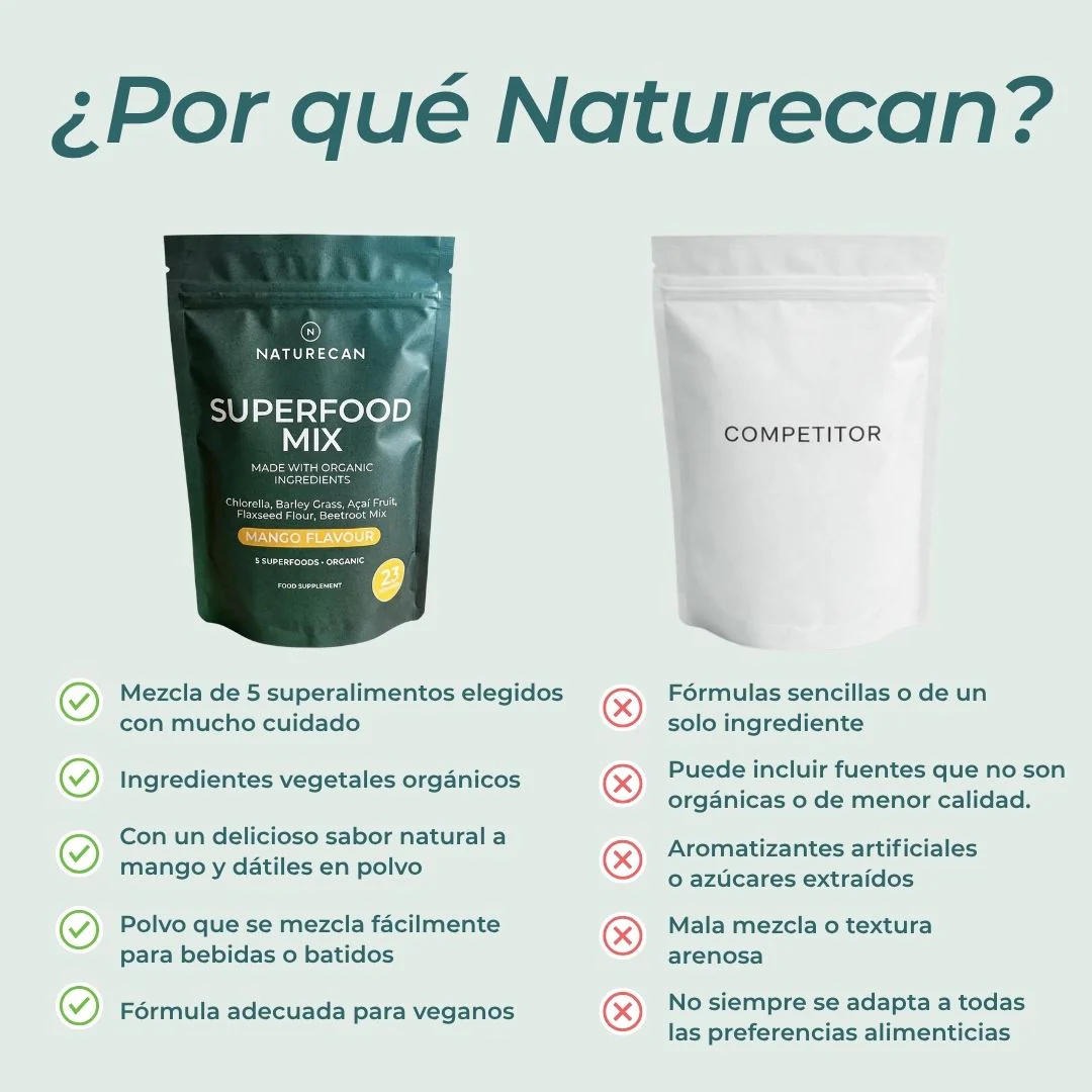 Superalimento en polvo - Image 7