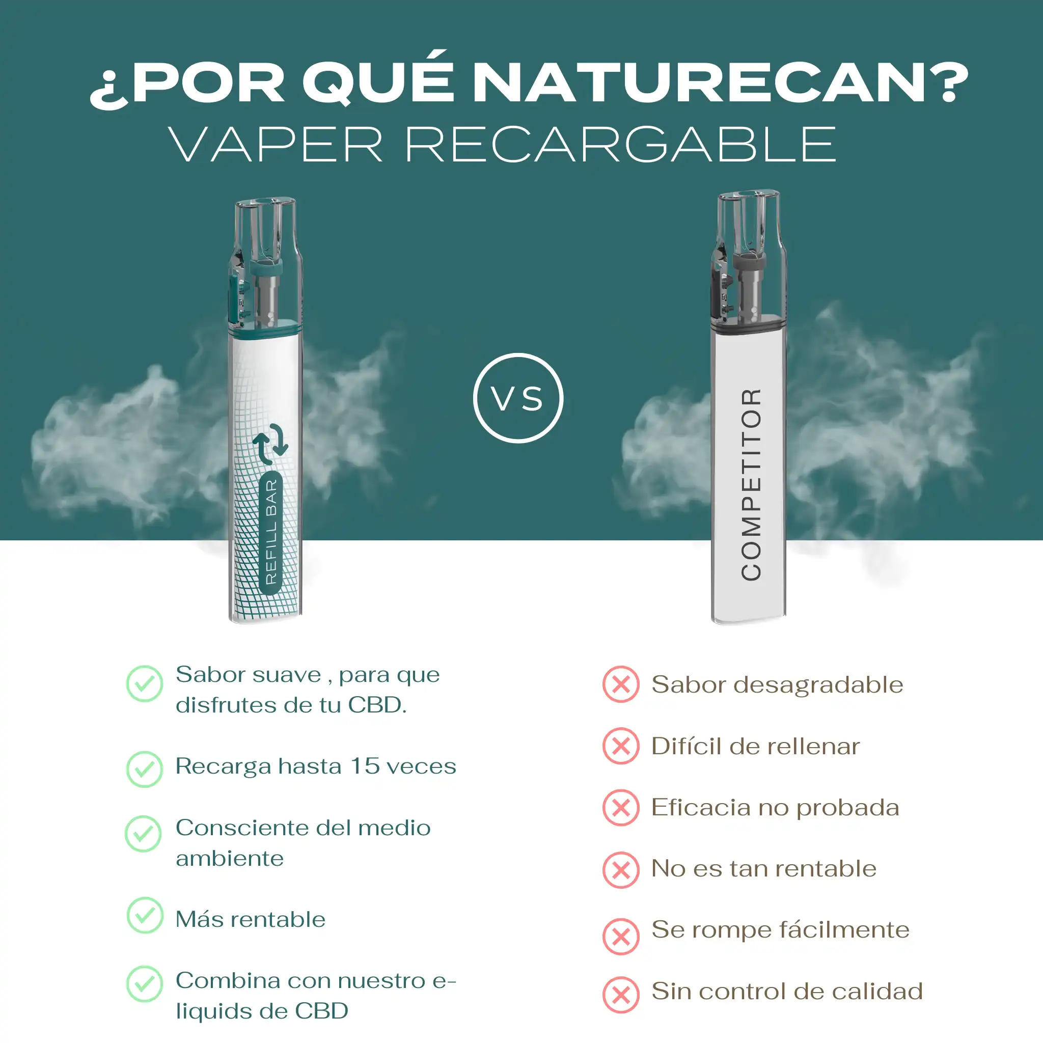 Vaper recargable desechable - Image 3